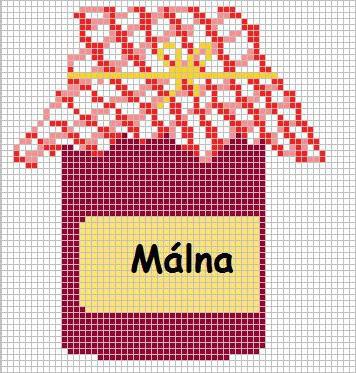 Befőttesüveg, lekvárosüveg